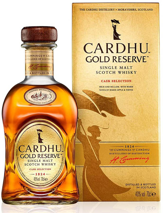 Cardhu Gold Reserve